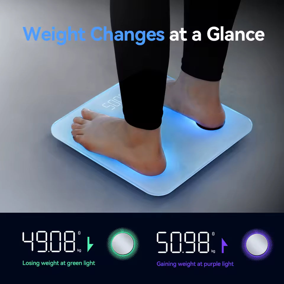 Qilo LED Pod™